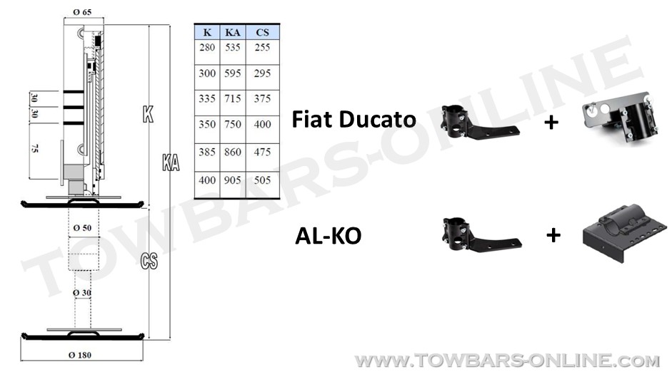 hydraulische-hubstuetzen-adapter-fuer-fiat-alko-rahmen